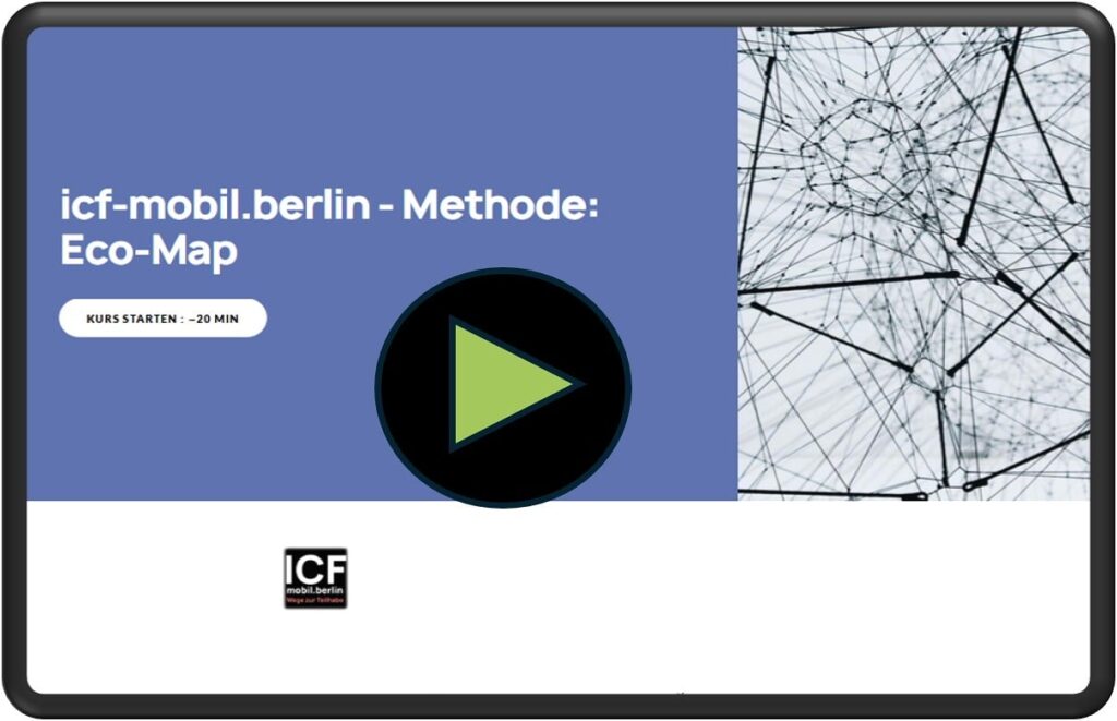 icf-methode eco-mapping vorschau lernvideo